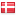 docforexcom.com server is located in Denmark